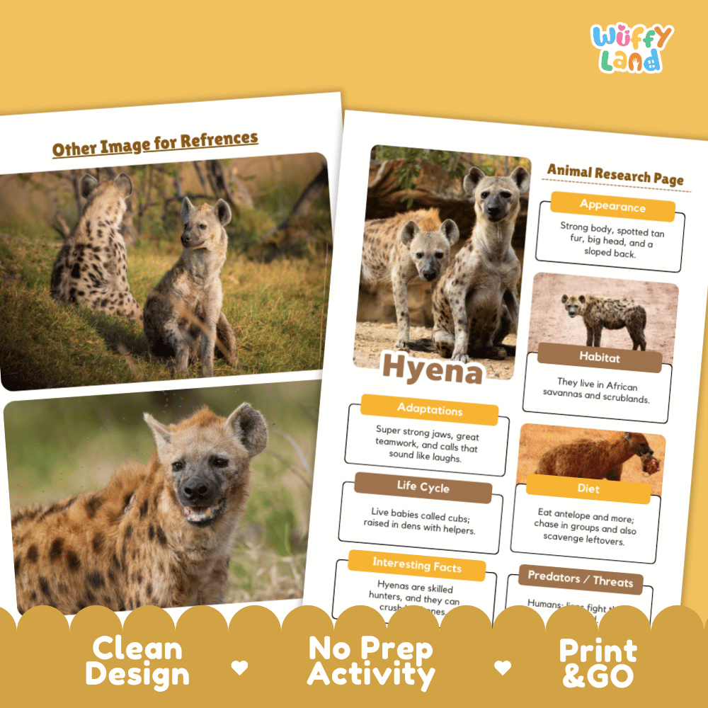 Two printed educational poster pages about hyenas displayed on a warm yellow background, with the title 'Other Image for References' on the left page and an 'Animal Research Page' layout on the right page. The pages show photos of hyenas and labeled sections such as appearance, habitat, adaptations, life cycle, diet, and interesting facts.
