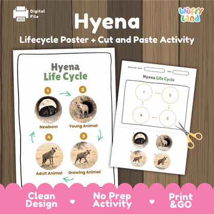 Hyena Life Cycle Poster and Cut and Paste Activity Worksheets