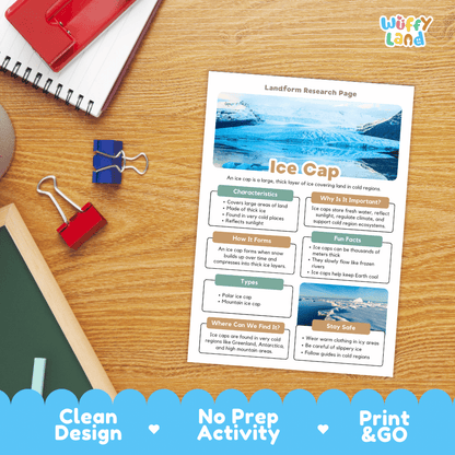 Ice Cap Landform Research Page Worksheets Geology Science Activity
