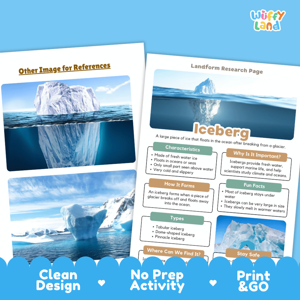 Iceberg Landform Research Page Worksheets and Fact Sheet