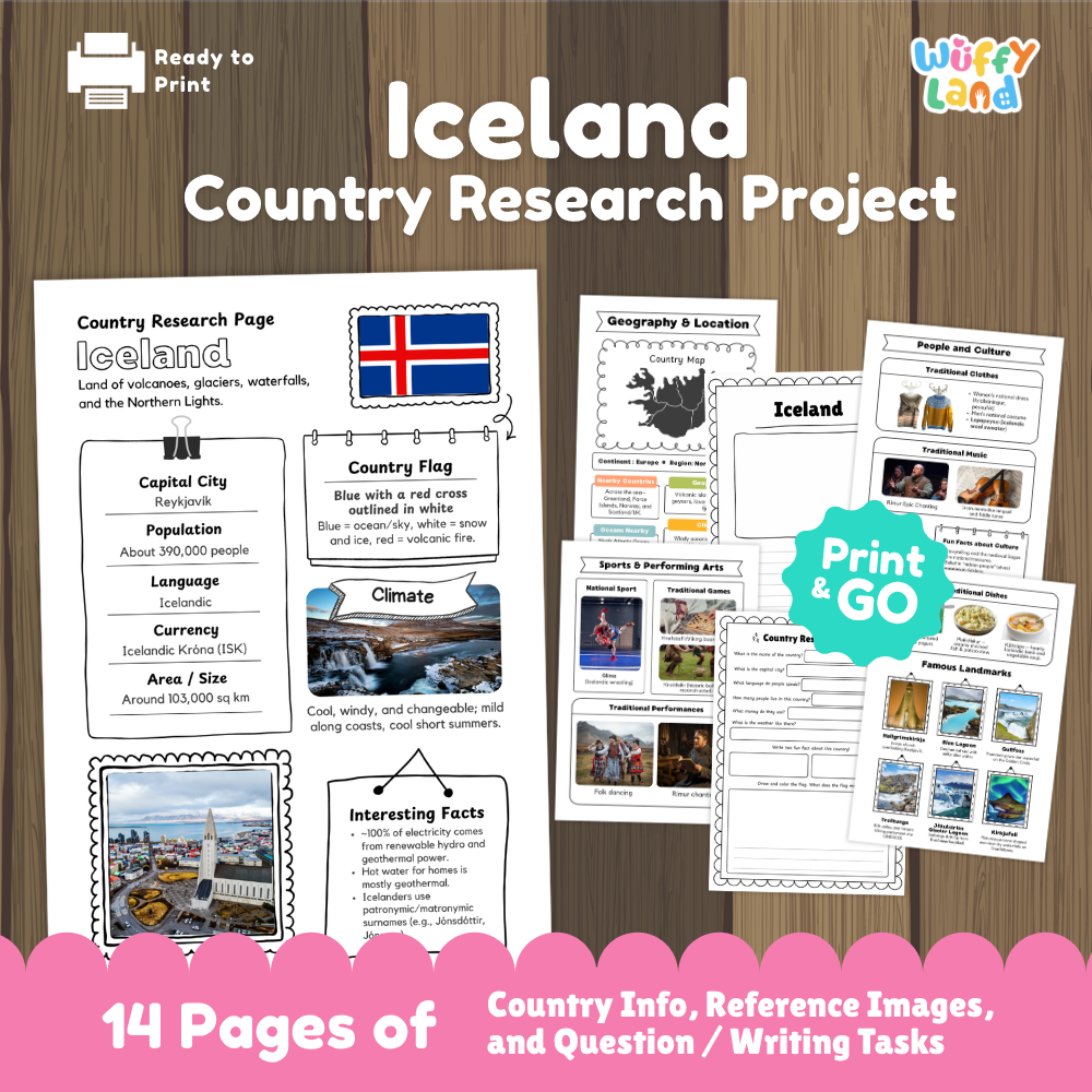 Student country research worksheet on Iceland featuring Nordic cross flag, Reykjavik capital facts, climate, and geography map