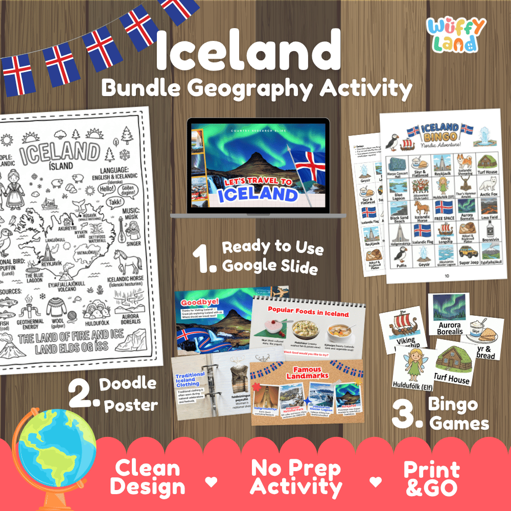 Complete Iceland geography activity bundle featuring Google Slides, doodle coloring poster, and classroom bingo games 🇮🇸🎒