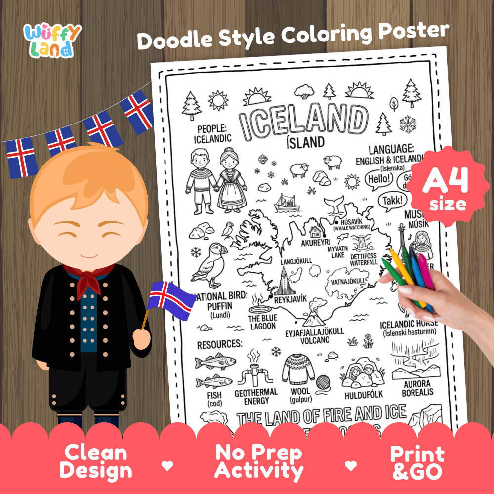 Iceland country study doodle style coloring poster printable page featuring map, landmarks, and cultural symbols