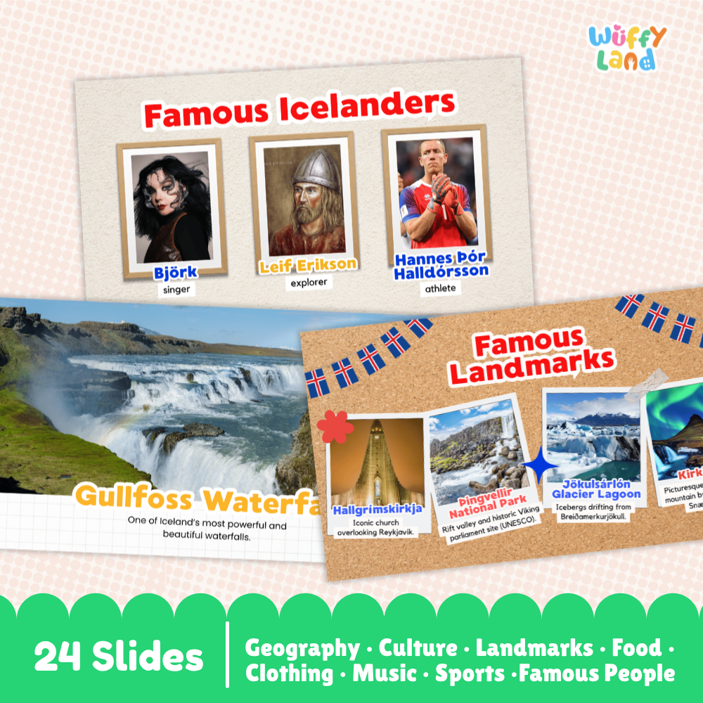 Iceland Country Study Kid Friendly Geography & Culture PDF Slides