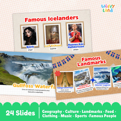 Iceland Country Study Kid Friendly Geography & Culture PDF Slides