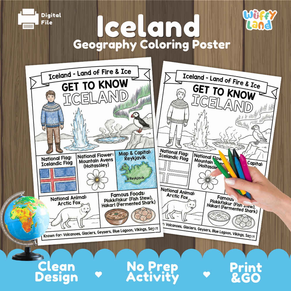 Iceland Geography Coloring Poster and Fact Sheet Printables