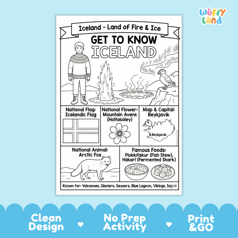 Iceland Geography Coloring Poster and Fact Sheet Printables