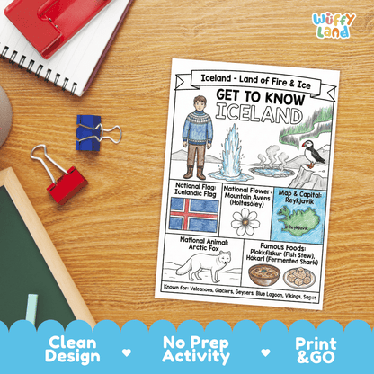 Iceland Geography Coloring Poster and Fact Sheet Printables