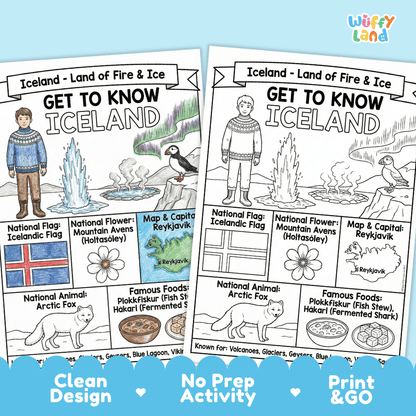Iceland Geography Coloring Poster and Fact Sheet Printables