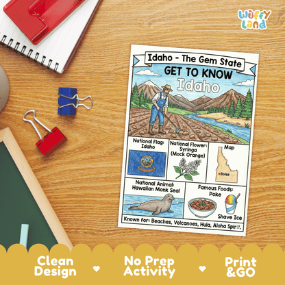 Idaho Geography Coloring Poster Worksheets