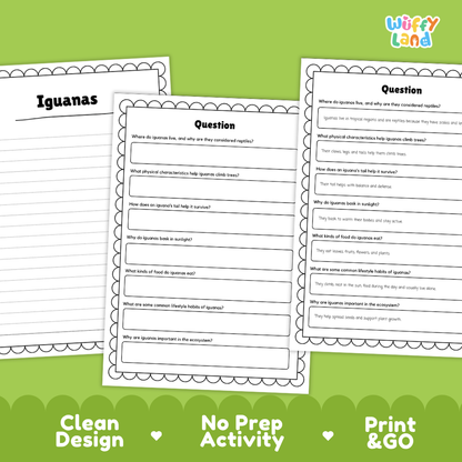 Three printable worksheet pages about iguanas arranged on a bright green background with decorative text banners reading 'Clean Design', 'No Prep Activity', and 'Print & GO'. The pages contain black text and lined writing areas, with the title 'Iguanas' on the left sheet and a question prompt on the center and right sheets.