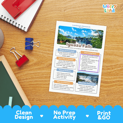 Iguazu Falls Landmark Research Page Worksheets and Fact Sheet Activity