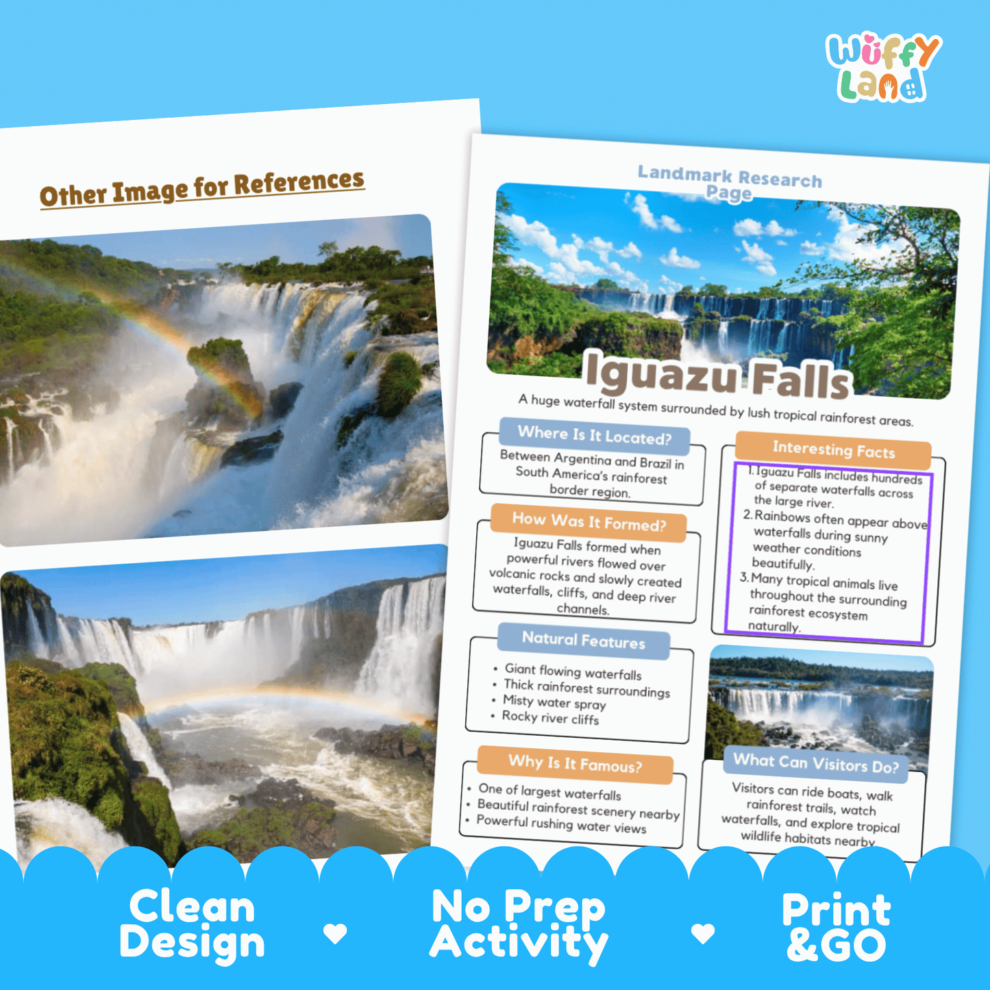 Iguazu Falls Landmark Research Page Worksheets and Fact Sheet Activity