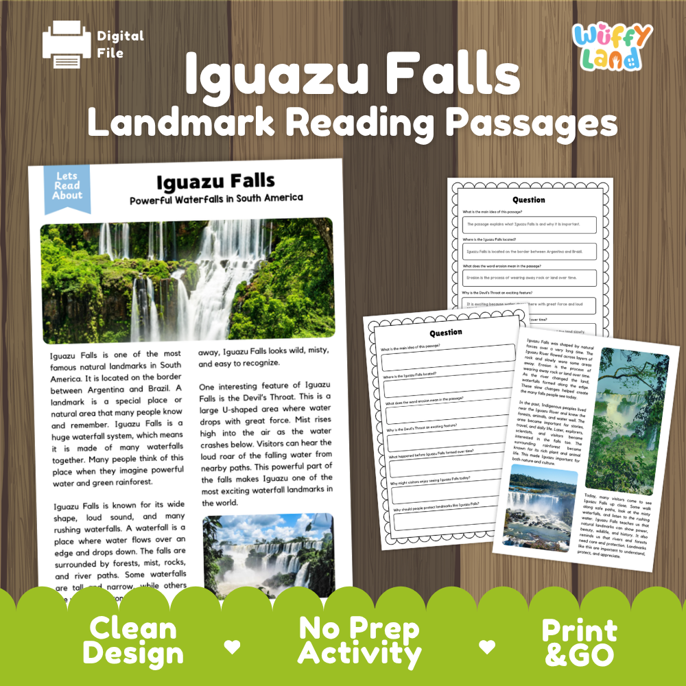 Digital reading activity sheet set about Iguguazu Falls, shown on a wood background with sample pages, a 'Digital File' badge, and a 'Wiffly Land' logo. The set includes a landscape photo page and worksheet pages with text and fill-in sections.
