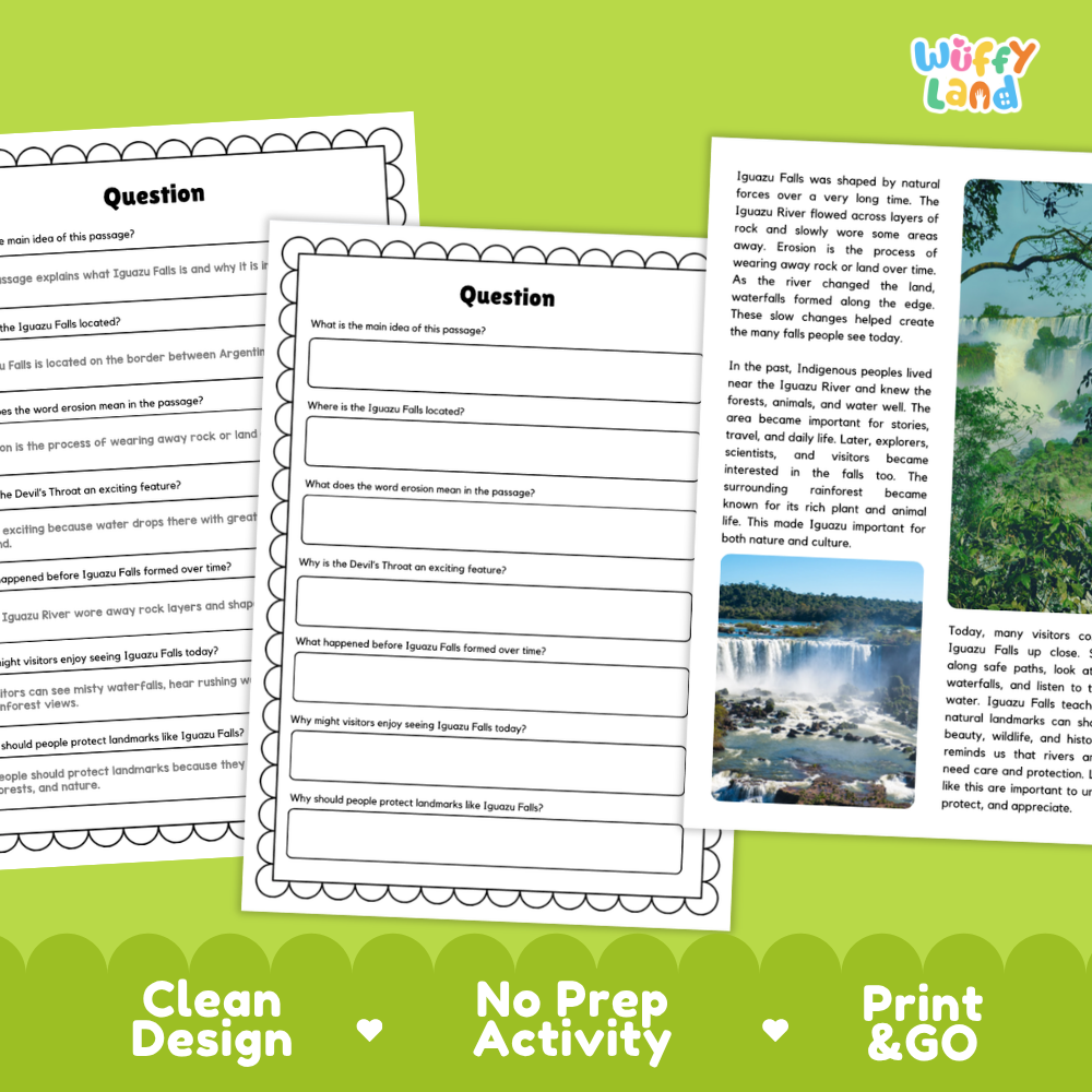 Three printable educational worksheets about Spitsbergen and Spitsbury Falls are shown on a white background with decorative scalloped borders. The left sheet has a partially filled question, the center sheet is blank with a question heading, and the right sheet contains a short reading passage and a small landscape photo.