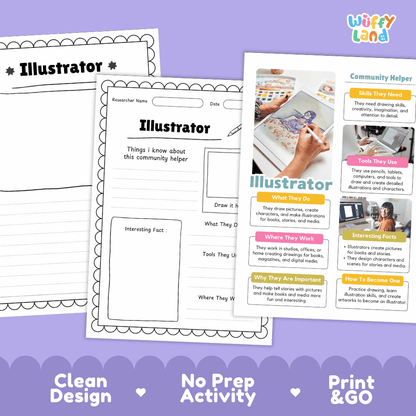 Educational reference poster with real photography showing illustrator duties, digital tablet and pencils, creative studio workspace, and career facts