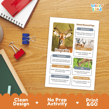 Impala Animal Research Page Worksheets