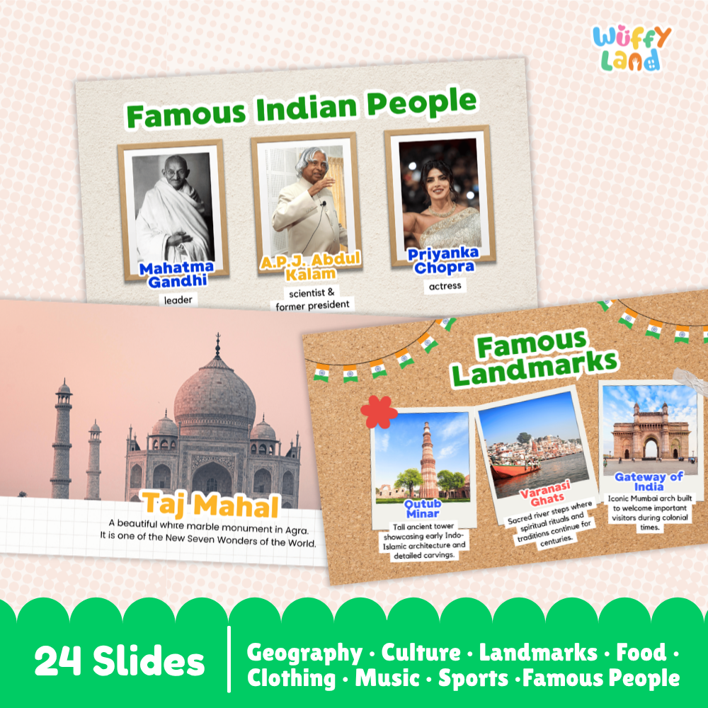 India Country Study Kid Friendly Geography & Culture PDF Slides