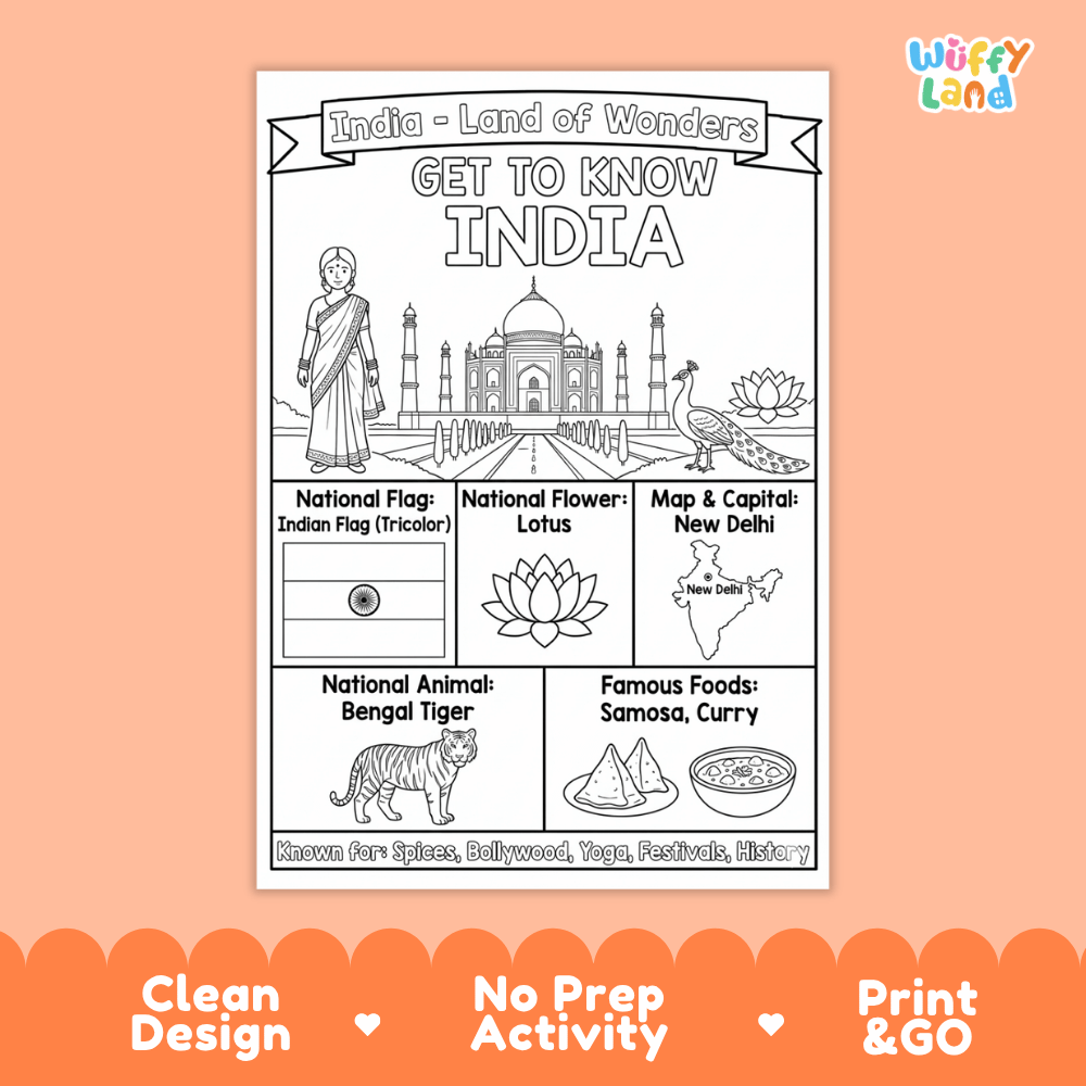 India Geography Coloring Poster and Fact Sheet Printables