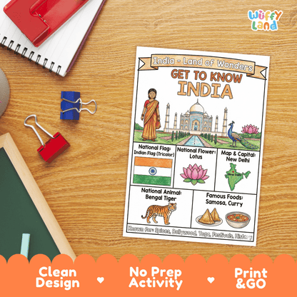 India Geography Coloring Poster and Fact Sheet Printables
