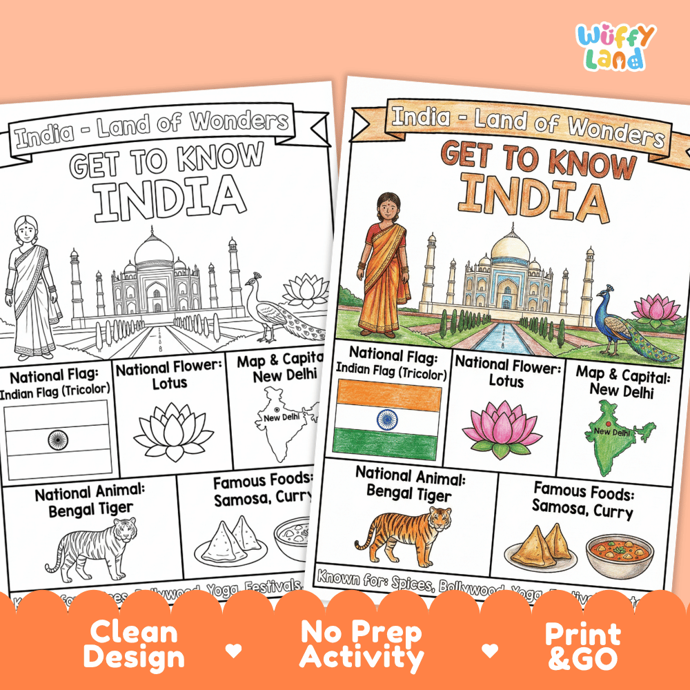 India Geography Coloring Poster and Fact Sheet Printables