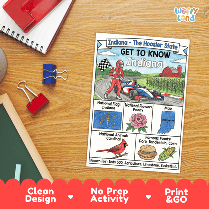 Indiana Geography Coloring Poster Worksheets