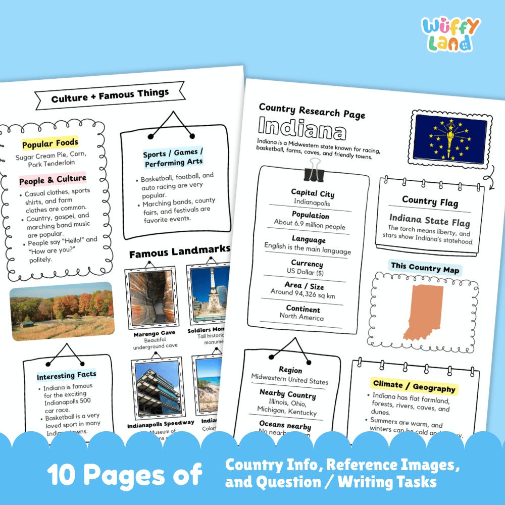 Indiana State Research Project Worksheets and Activity Pages