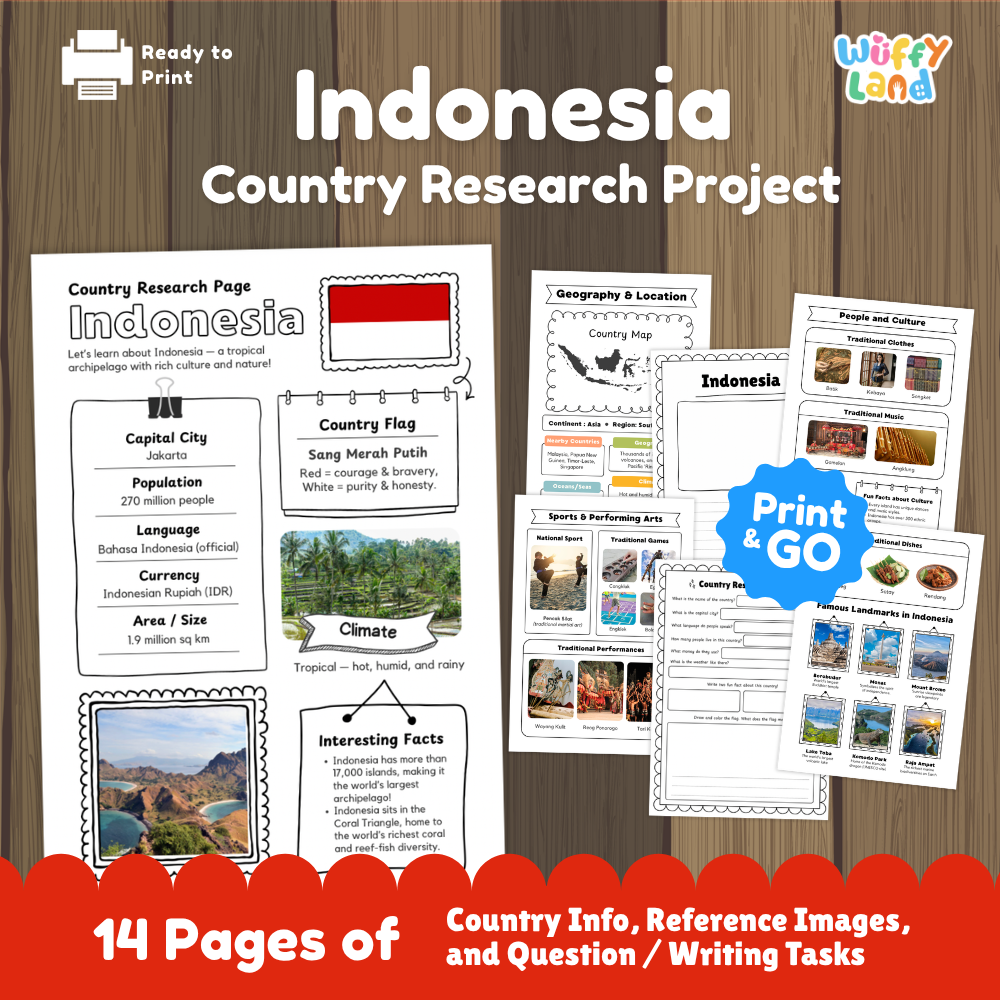 Student country research worksheet on Indonesia featuring Sang Merah Putih flag, Jakarta capital facts, climate, and archipelago map