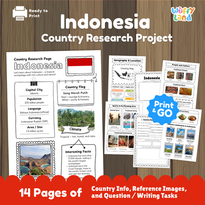 Student country research worksheet on Indonesia featuring Sang Merah Putih flag, Jakarta capital facts, climate, and archipelago map
