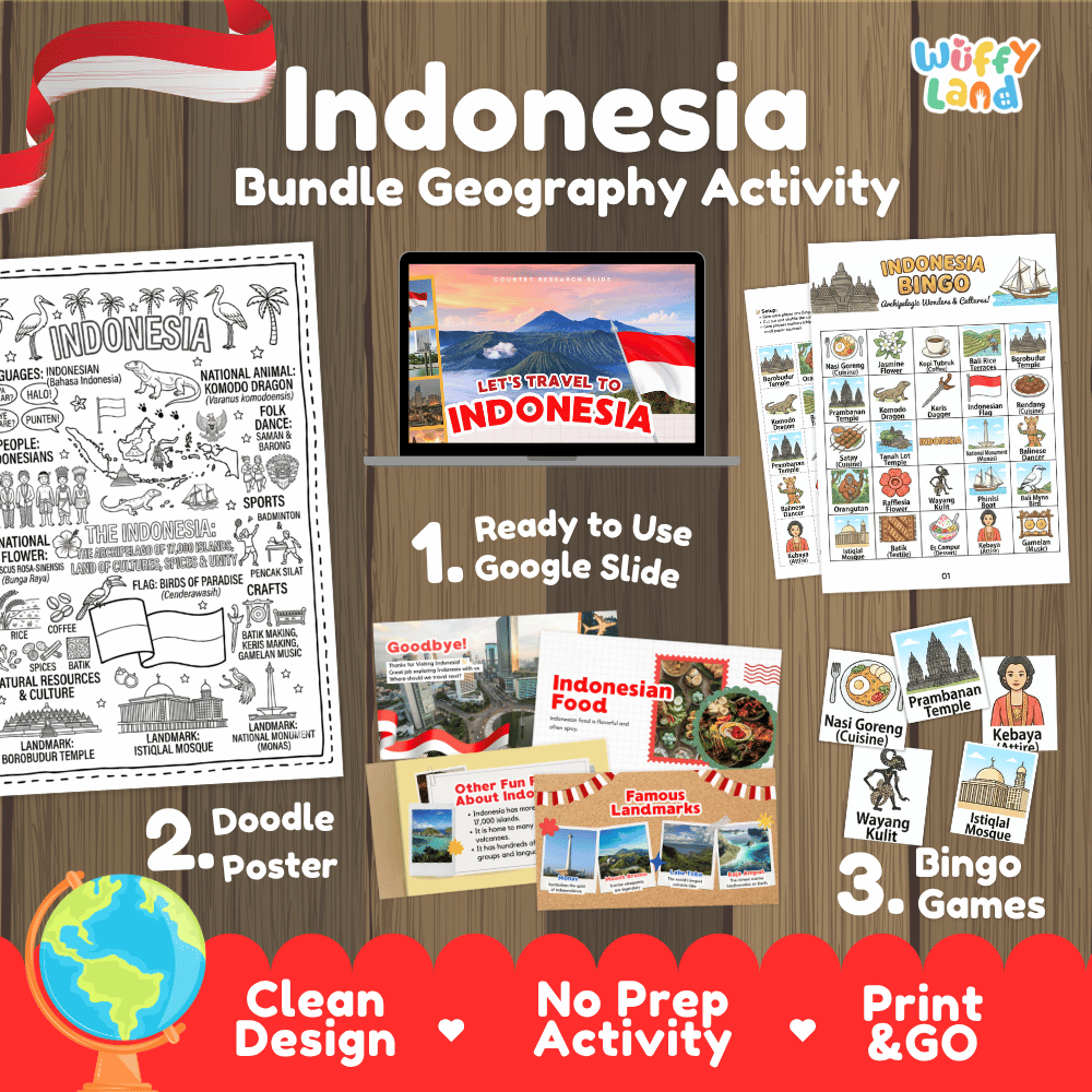 Complete Indonesia geography activity bundle featuring Google Slides, doodle coloring poster, and classroom bingo games 🇮🇩🎒