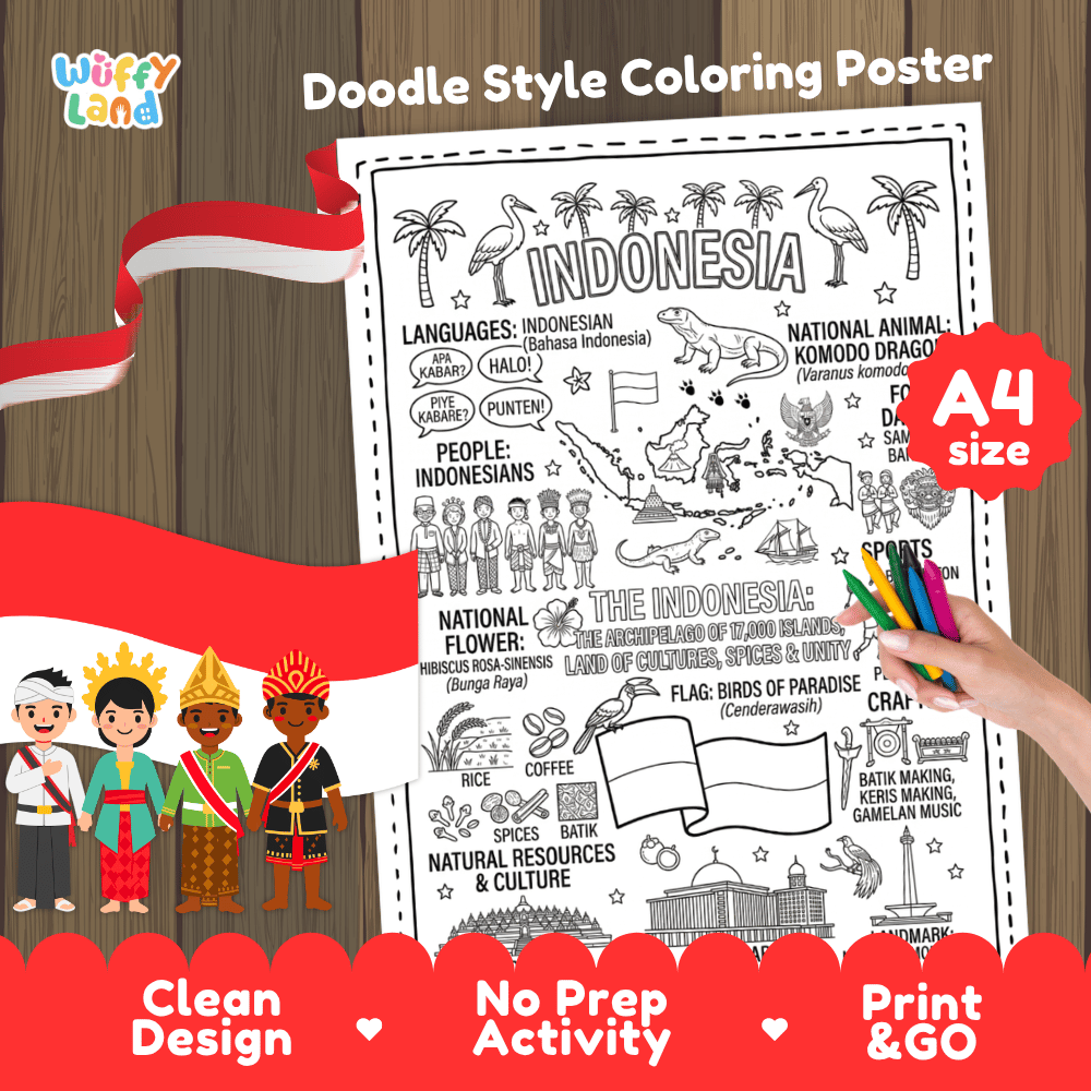 Indonesia country study doodle style coloring poster printable page featuring archipelago map, Borobudur, and cultural symbols