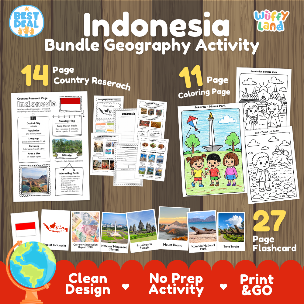 Indonesia geography activity bundle cover showing 14 country research pages, 11 coloring pages, and 27 photo flashcards