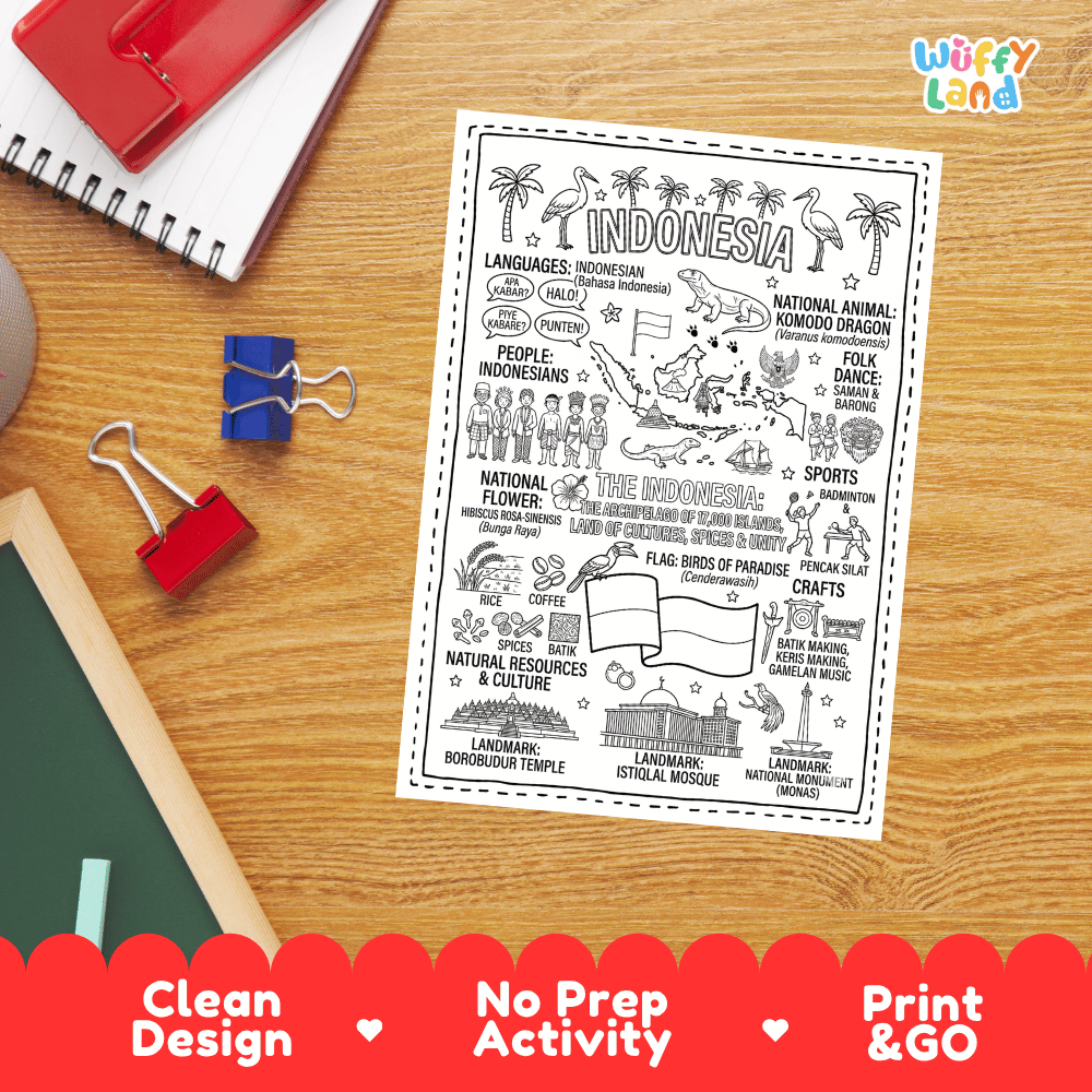 Doodle map coloring sheet showing Indonesia island chain, Borobudur temple, Monas monument, and traditional Pinisi boat