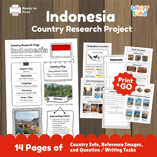 INDONESIA Country Research Project - Asia Printable Geography Social Study