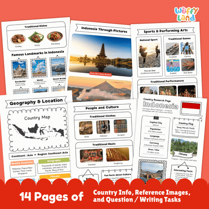 INDONESIA Country Research Project - Asia Printable Geography Social Study