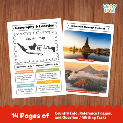 INDONESIA Country Research Project - Asia Printable Geography Social Study