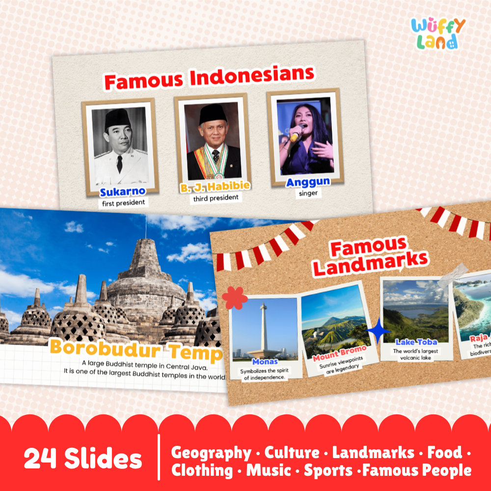 Promotional graphic for a slide presentation titled 'Famous Indonesians' and 'Famous Landmarks' under the brand 'Wuffiy land'. The image shows sample educational slides with photos of Indonesian figures and landmarks, plus text indicating '24 Slides' and categories like Geography, Culture, Landmarks, Food, Clothing, Music, Sports, and Famous People.