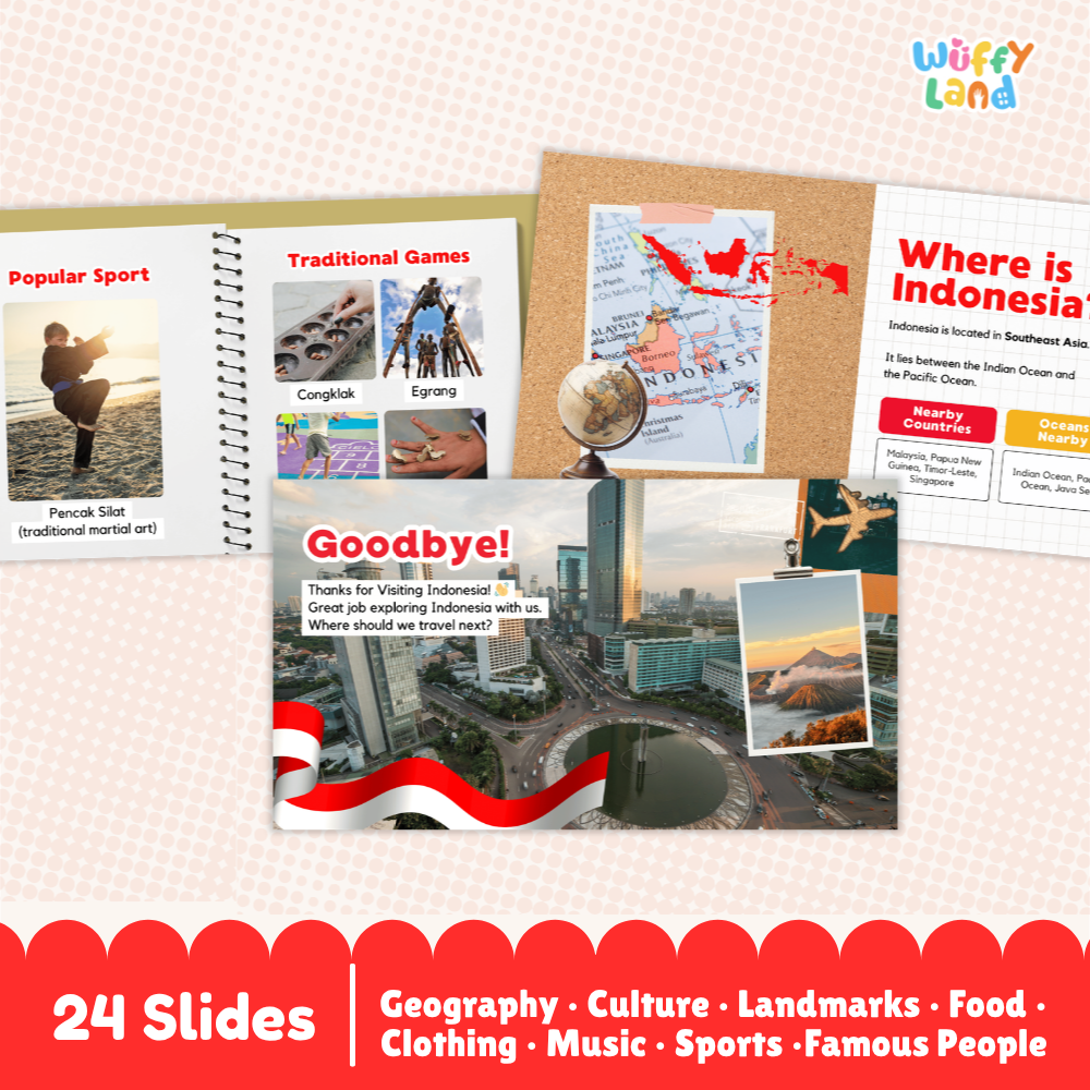 A collage of educational slide thumbnails for a Indonesia travel-themed presentation, with the Wuffy Land logo in the top right and a red banner at the bottom reading '24 Slides' and listing subject categories. Visible slide designs include a spiral-bound 'Popular Sport' page, a corkboard-style 'Traditional Games' page, a map poster, a 'Where is Indonesia' graphic, and a goodbye cityscape slide.