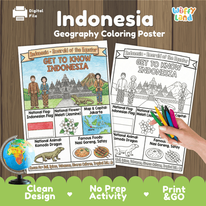 Indonesia Geography Coloring Poster and Fact Sheet Printables