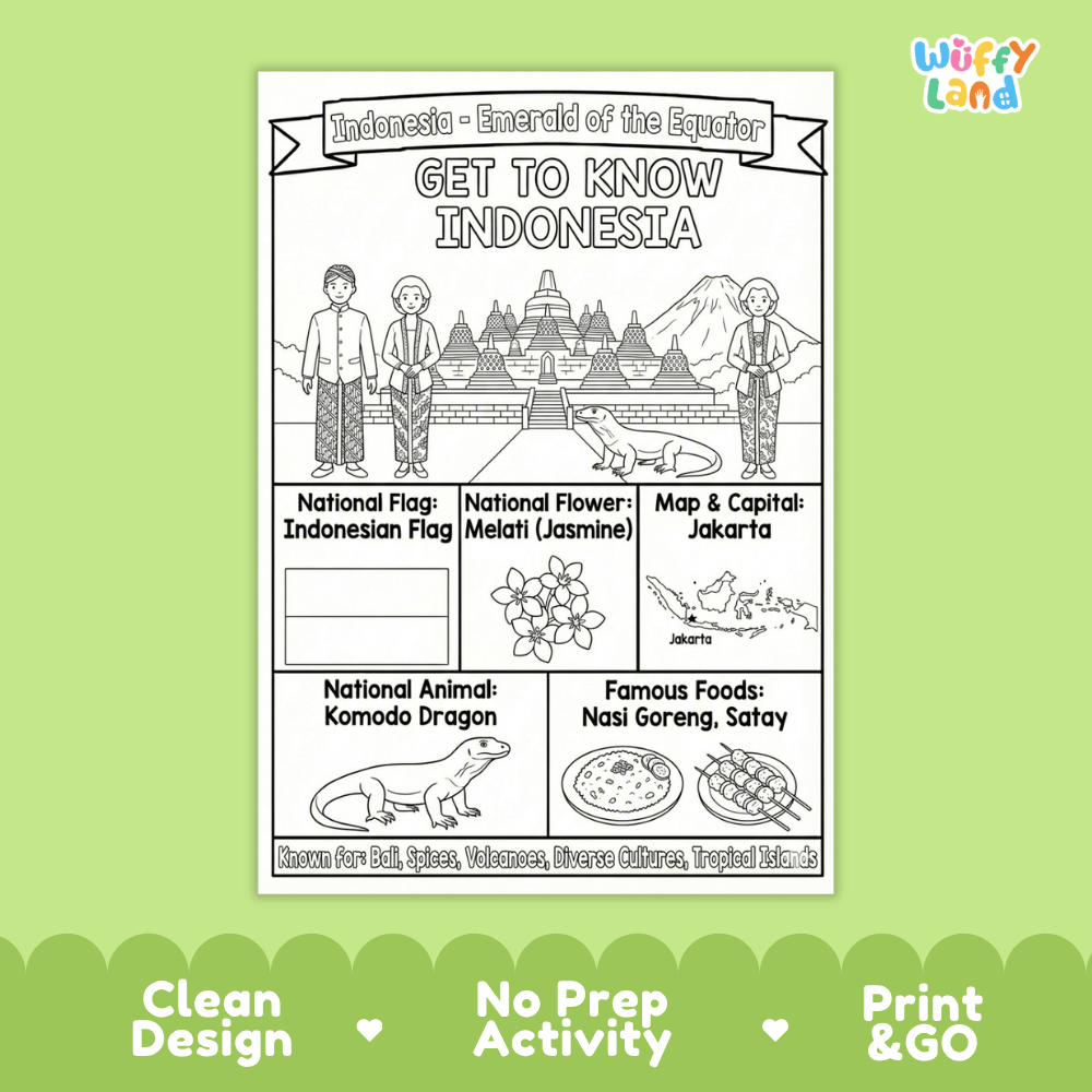 Indonesia Geography Coloring Poster and Fact Sheet Printables