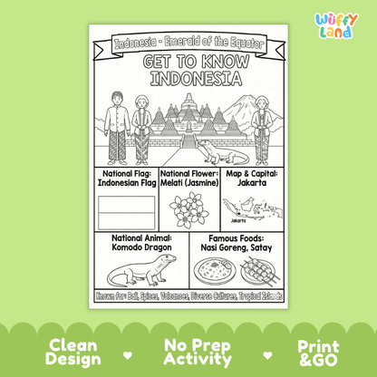 Indonesia Geography Coloring Poster and Fact Sheet Printables