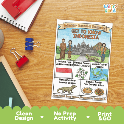 Indonesia Geography Coloring Poster and Fact Sheet Printables