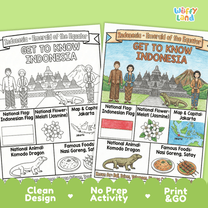 Indonesia Geography Coloring Poster and Fact Sheet Printables