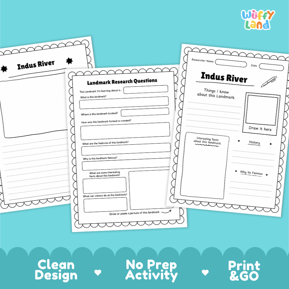 Three printable worksheet pages for Indus River landmarker research, shown on a bright aqua background with the Wiffy Land logo and feature badges at the bottom.