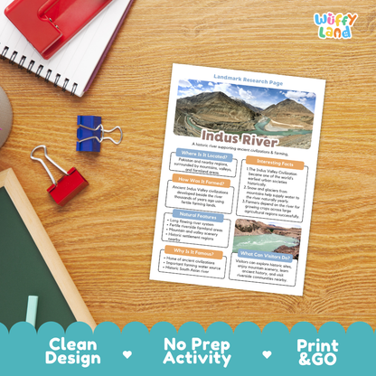 A printed landscape research page about the Indus River laid on a wooden desk, surrounded by school supplies including a spiral notebook, binder clips, a red notebook, and a chalkboard. The page has colorful text boxes, a river landscape photo, and a small 'Wiffly land' logo in the top right.