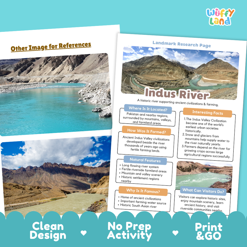 Indus River Landmark Research Page Worksheets and Fact Sheet