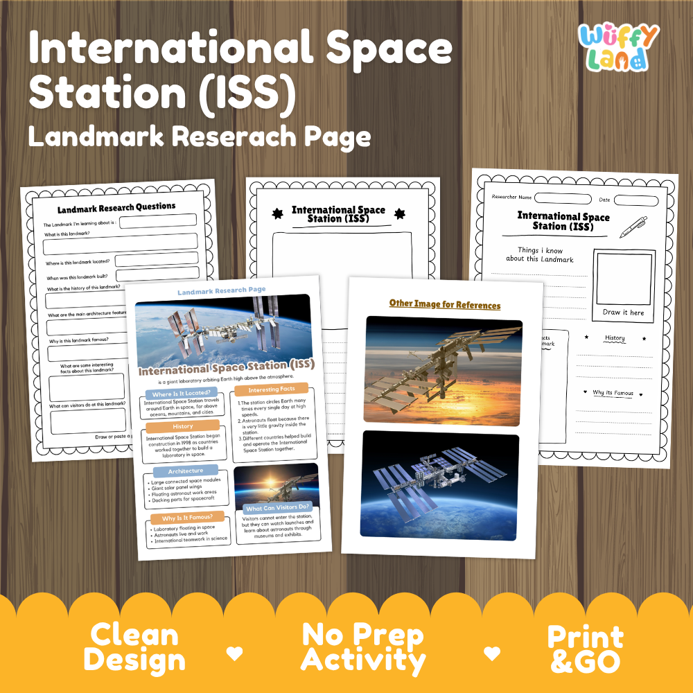 A product listing graphic for a 'Landmark Research Page' about the International Space Station (ISS) by the brand 'Wiffly Land'. The graphic shows several printed educational worksheets and reference pages fanned out against a brown wood-grain background.