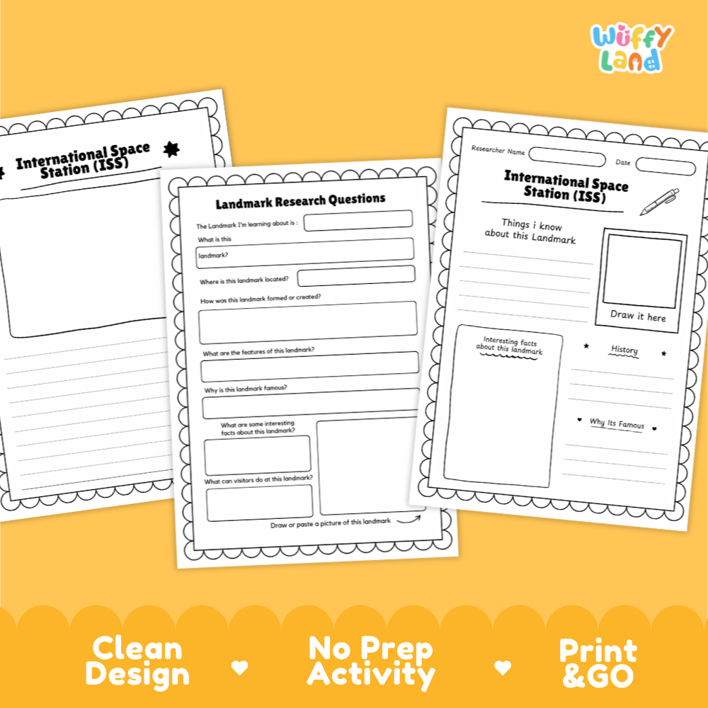 Three printable worksheet pages for International Space Station (ISS) landmark research are shown on a bright yellow background. The pages have white backgrounds with black and gray text and decorative scalloped borders.