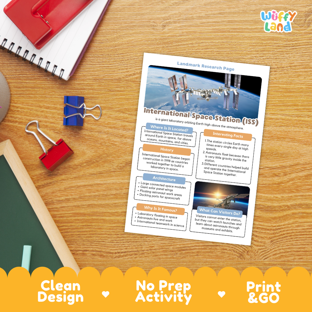 An educational printout about the International Space Station (ISS) displayed on a wooden desk, surrounded by school supplies like a red notebook, blue binder clips, and a green chalkboard. The print features a clean design with text, images, and colorful headers.