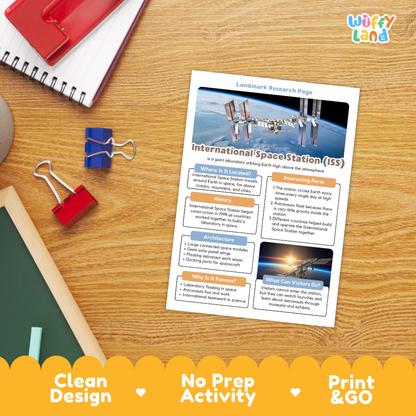 An educational printout about the International Space Station (ISS) displayed on a wooden desk, surrounded by school supplies like a red notebook, blue binder clips, and a green chalkboard. The print features a clean design with text, images, and colorful headers.